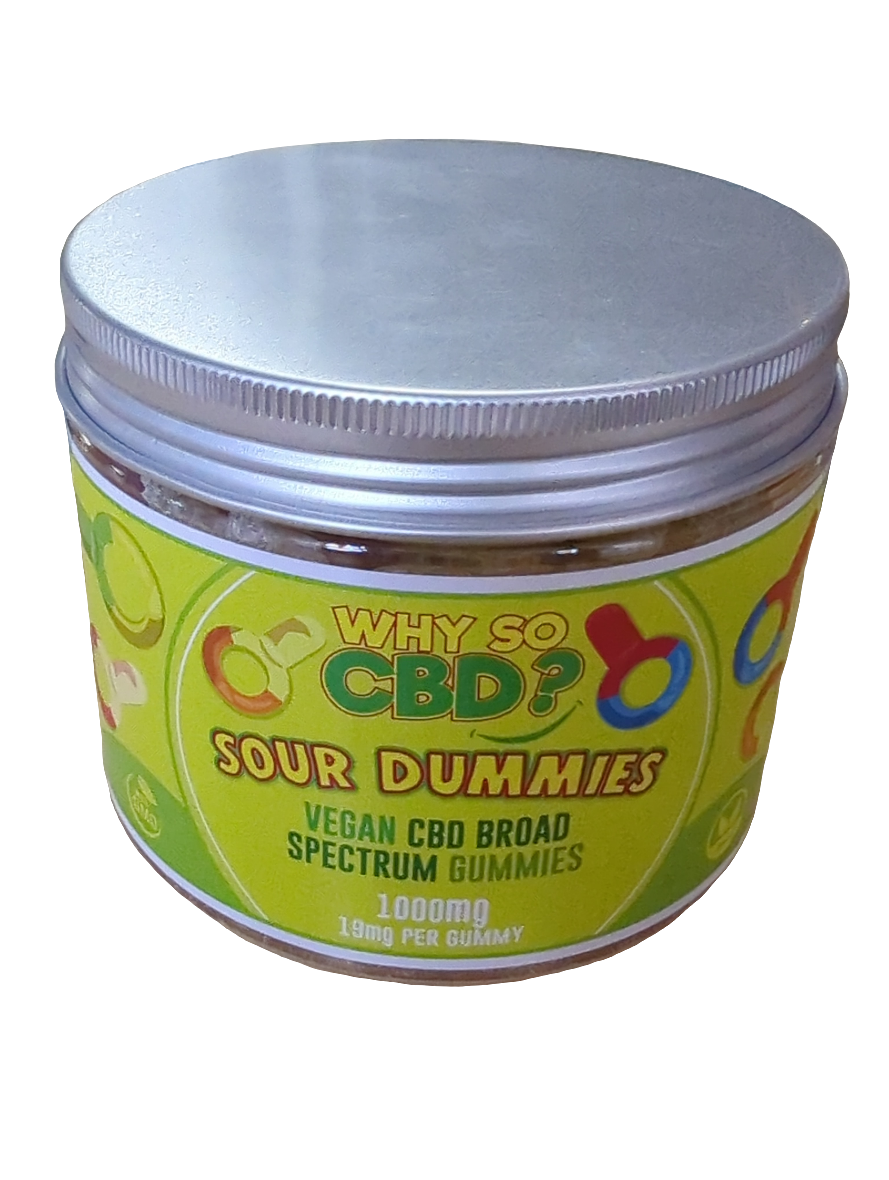 Gummies 1000mg - Sour
Dummies