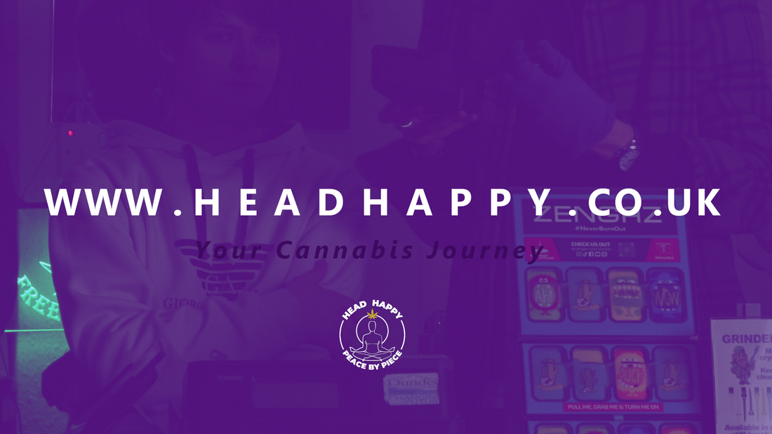 Head Happy Podcast Ep. 4 | Popular products from Papers to Cleaning