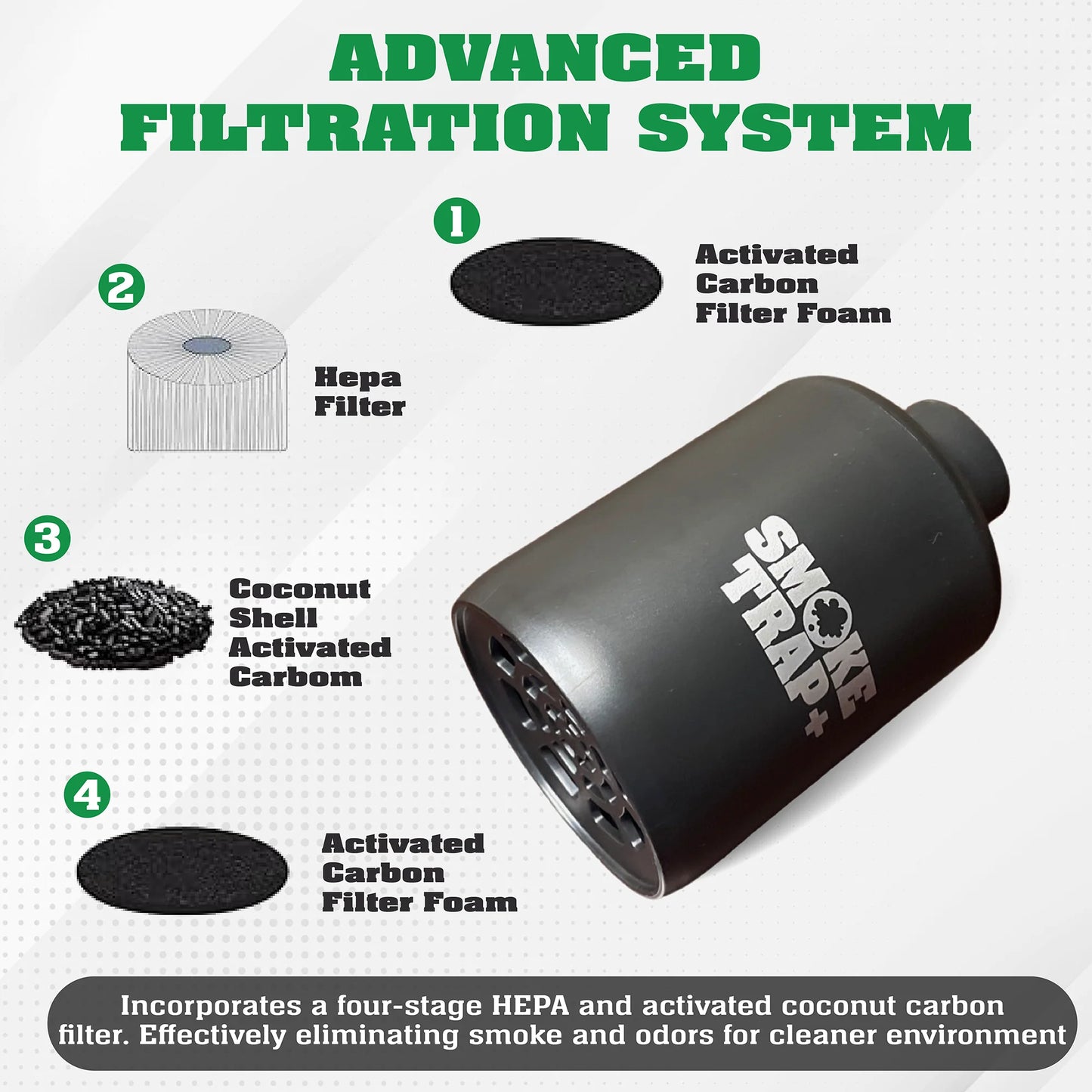SMOKE TRAP PLUS